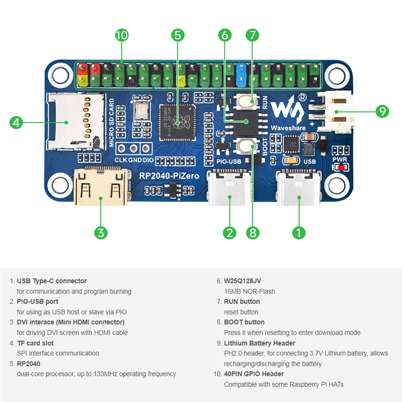 Raspberry Pi PICO RP2040-PiZer - Radxa Rock 5B 16Gb 评论和价格
