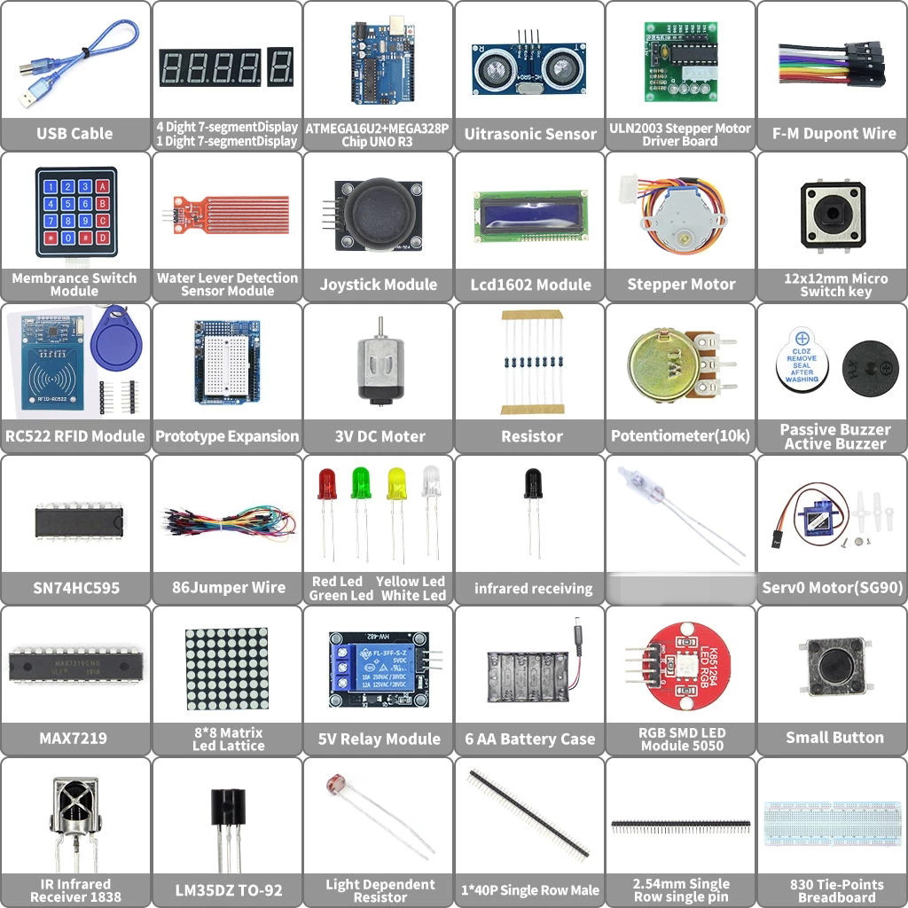 Starter Kit for Arduino Uno R3 - Lattepanda Sigma 32Gb 评论和价格