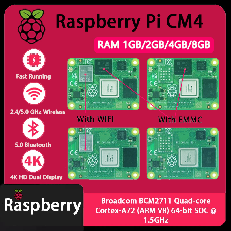 Raspberry Pi CM4 1GB/2GB/4GB/8 - Compute Module 4 32Gb Wifi 评论和价格